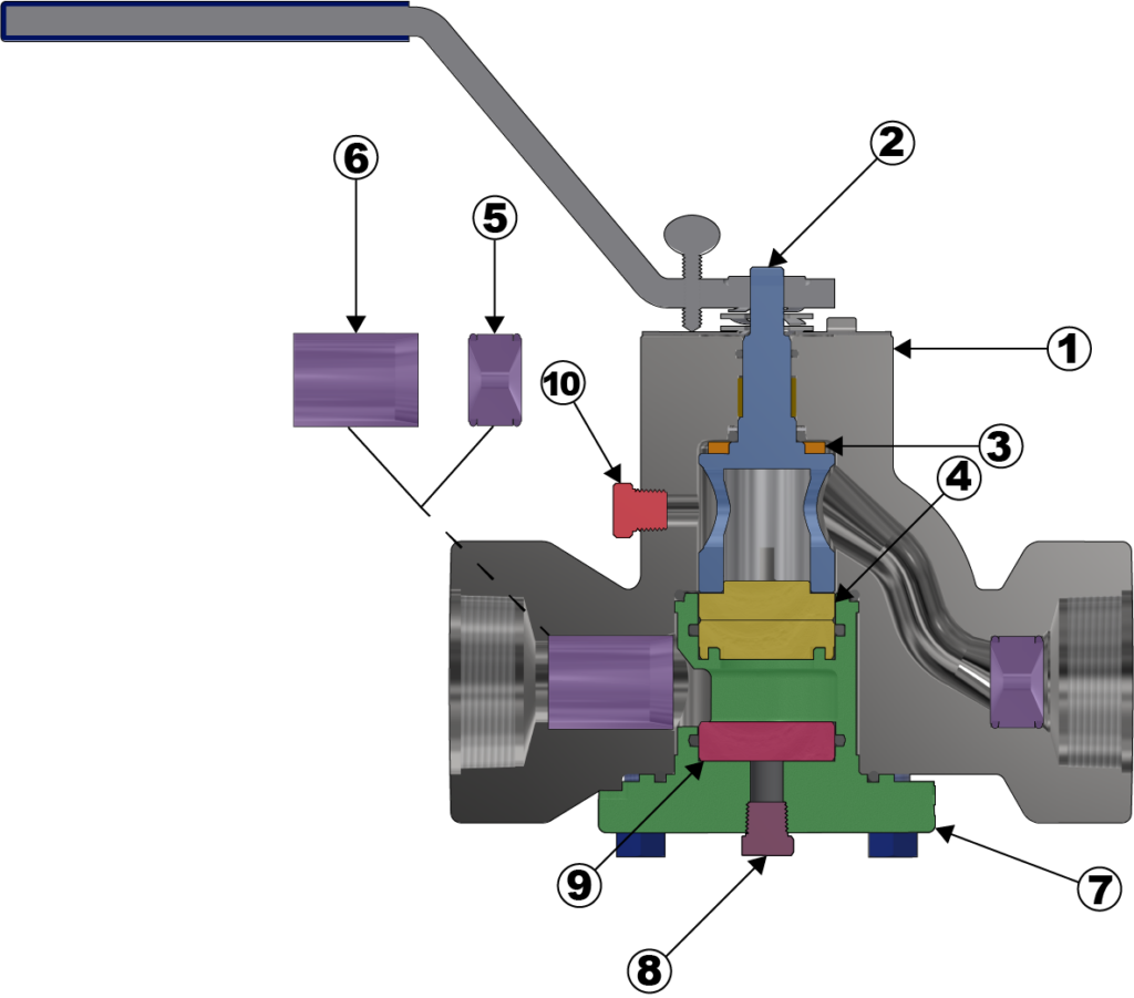 Gas Lift Surface Valve, Throttling Valve, Adjustable Choke, Automated Throttle Valve, Gas Lift Surface Choke, MOV Choke, Separator Dump Valve, Separator Letdown Valve, Oilfield Dump Valve, Automated Choke