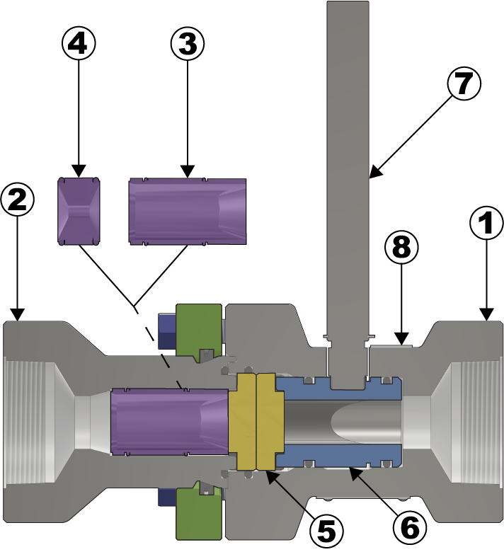 Gas Lift Surface Valve, Throttling Valve, Adjustable Choke, Automated Throttle Valve, Gas Lift Surface Choke, MOV Choke, Separator Dump Valve, Separator Letdown Valve, Oilfield Dump Valve, Automated Choke