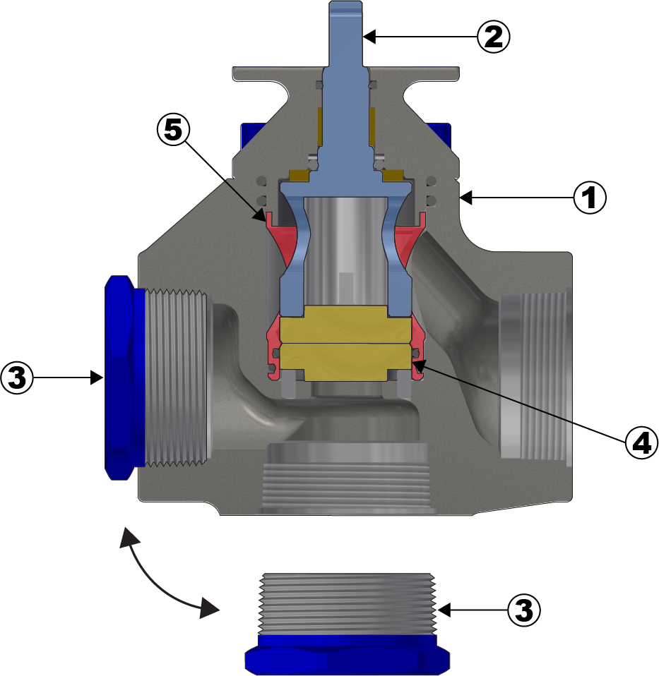 Gas Lift Surface Valve, Throttling Valve, Adjustable Choke, Automated Throttle Valve, Gas Lift Surface Choke, MOV Choke, Separator Dump Valve, Separator Letdown Valve, Oilfield Dump Valve, Automated Choke