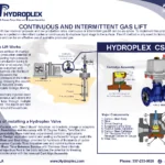 Gas Lift Surface Valve, Throttling Valve, Adjustable Choke, Automated Throttle Valve, Gas Lift Surface Choke, MOV Choke, Separator Dump Valve, Separator Letdown Valve, Oilfield Dump Valve, Automated Choke