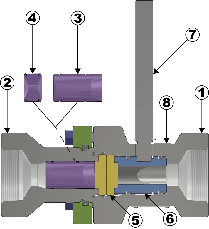 Gas Lift Surface Valve, Throttling Valve, Adjustable Choke, Automated Throttle Valve, Gas Lift Surface Choke, MOV Choke, Separator Dump Valve, Separator Letdown Valve, Oilfield Dump Valve, Automated Choke