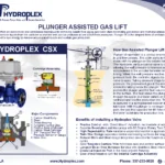 Gas Lift Surface Valve, Throttling Valve, Adjustable Choke, Automated Throttle Valve, Gas Lift Surface Choke, MOV Choke, Separator Dump Valve, Separator Letdown Valve, Oilfield Dump Valve, Automated Choke